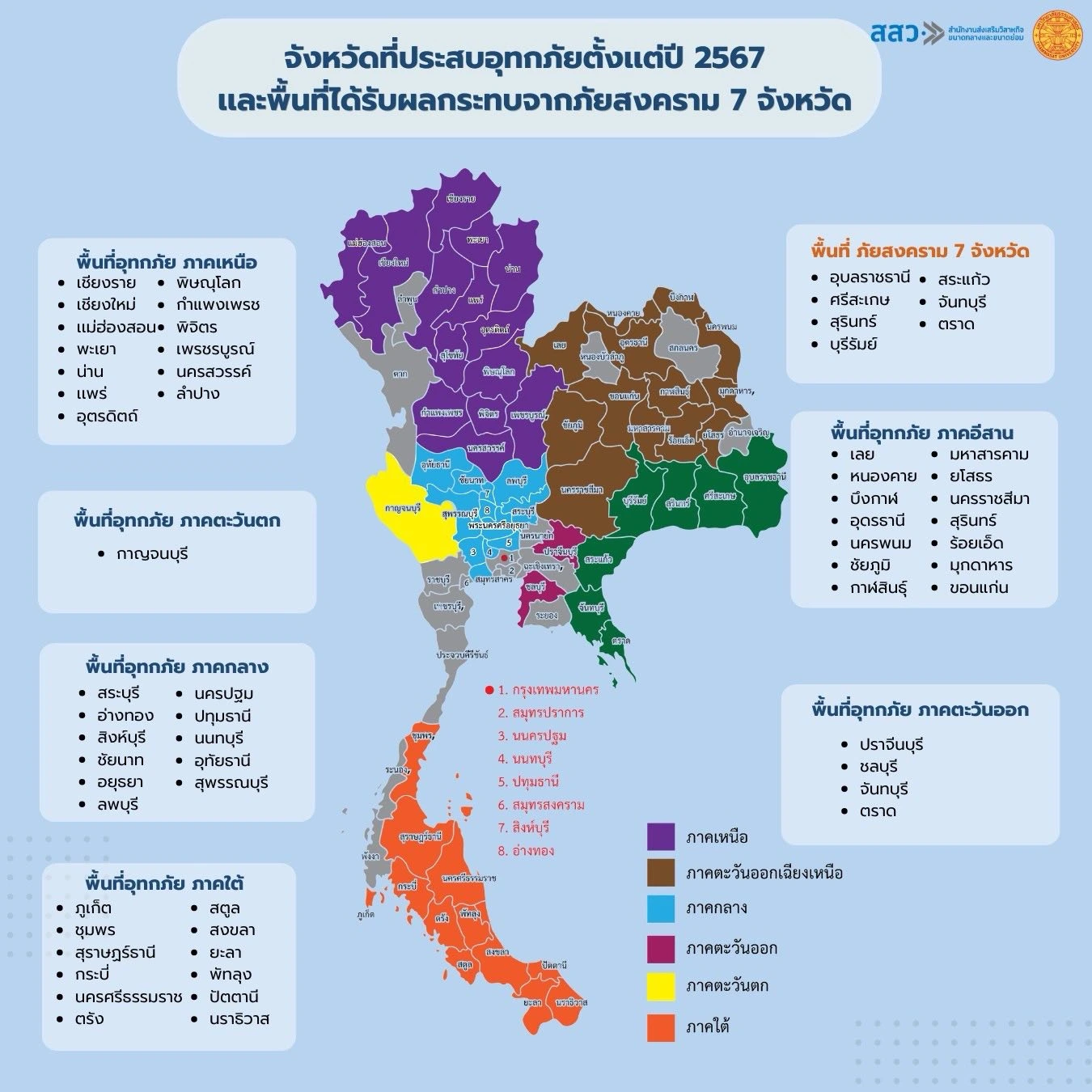 พื้นที่ประสบภัยน้ำท่วม อุทกภัย ทั่วประเทศไทย