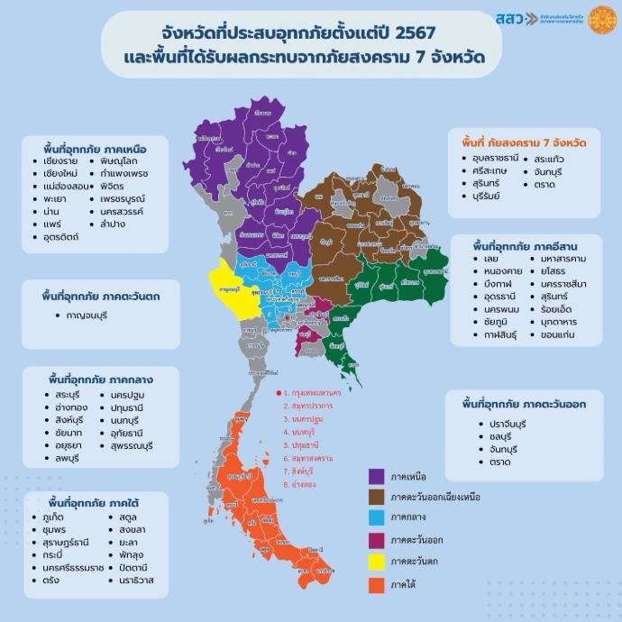 จังหวัดพื้นที่ประสบภัยน้ำท่วม และพื้นที่สงคราม 7 จังหวัดชายแดนไทย กัมพูชา
